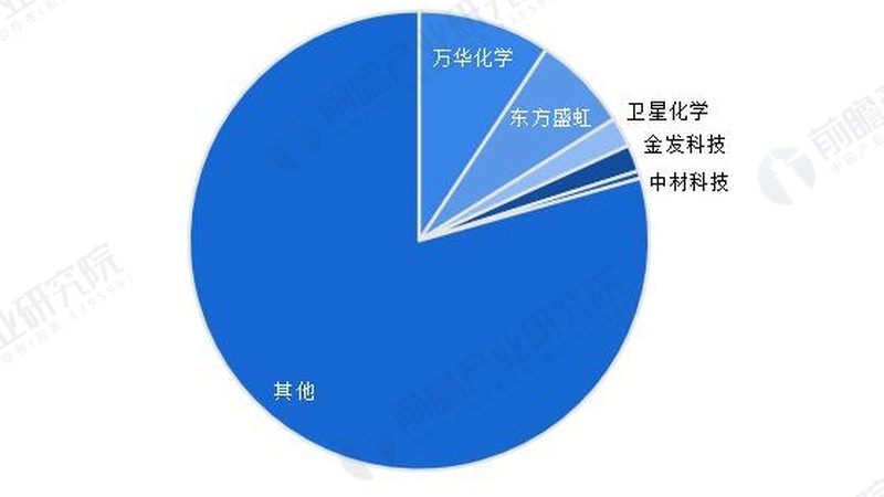 广州化工产品批发市场：营业时间与采购指南