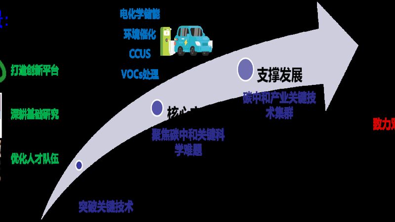 塑料色母粒加盟代理条件
